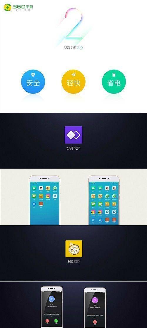 360 OS 2.0
