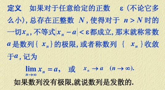收敛数列