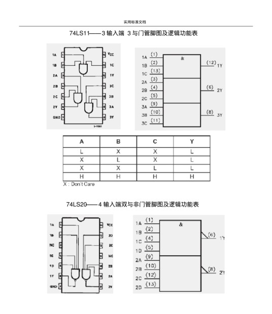 74系列引脚图管脚图