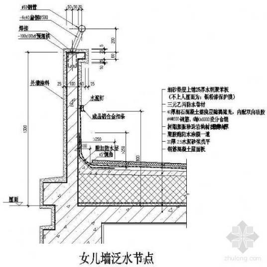 女儿墙（建筑工程术语）