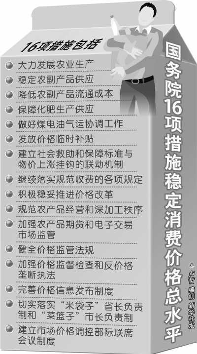 国务院关于稳定消费价格总水平保障群众基本生活的通知
