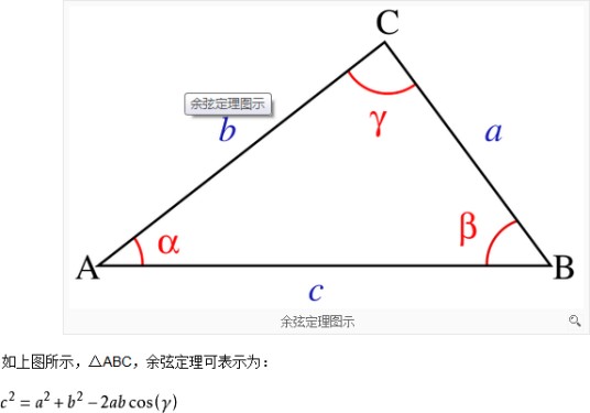 夹角公式
