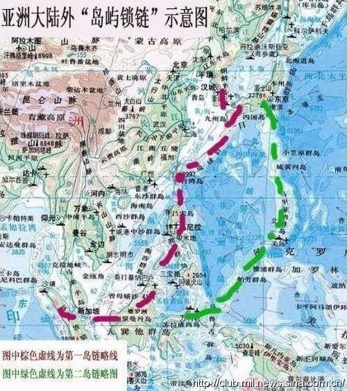 C型包围圈