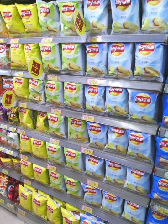 超市商品陈列原则