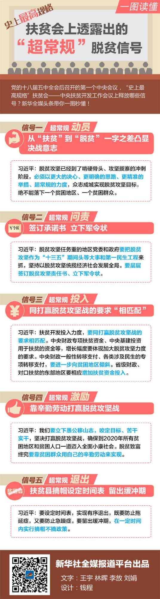 中央扶贫开发工作会议