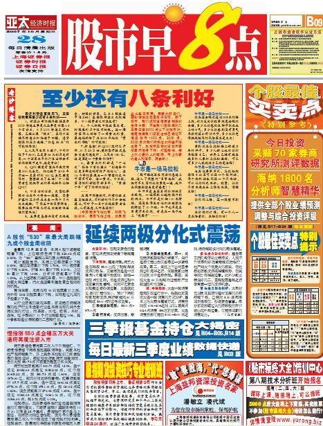 股市早8点