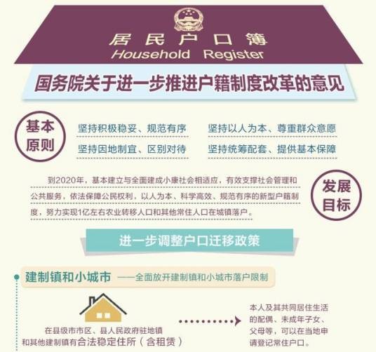 国务院关于进一步推进户籍制度改革的意见