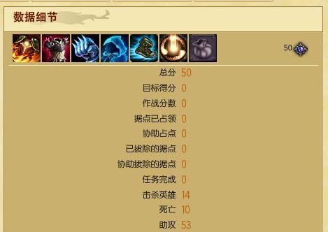LOL 飞升模式那个英雄厉害