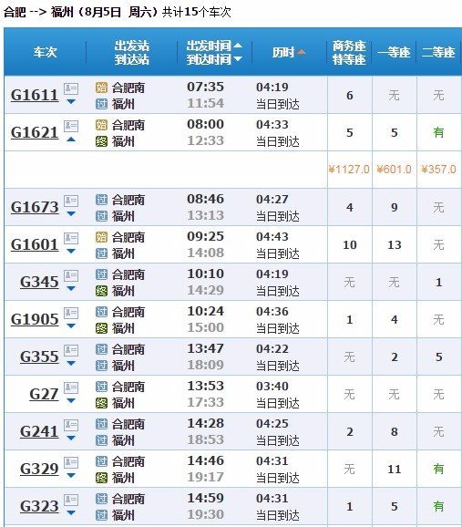 合肥至福州高铁