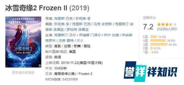 《寄生虫》获奖前几个月，韩国导演抵制《冰雪奇缘2》