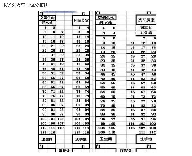 K446次火车座位分布图
