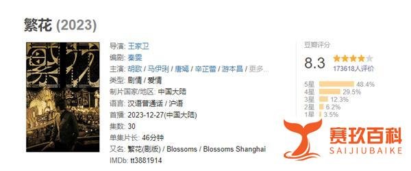 大结局后豆瓣涨至8.3分！央视评《繁花》：可能成为孤品