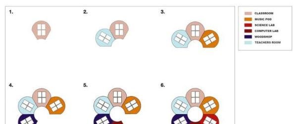 震惊!全球首座3D打印学校 建造竟然只需一周?