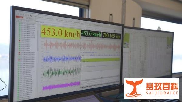 重磅消息，试验时速达453公里，CR450动车组研制取得新突破