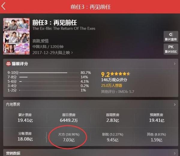 林允曝《美人鱼2》今年暑期上映，周星驰：你打乱我的计划了！