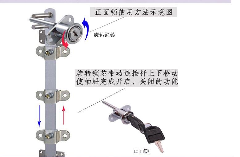 如图，这种一把锁可以锁下面5个抽屉是用的哪种类型锁？结构原理是什么样的？