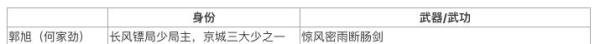 影视推荐 | 《保镖》三部曲之翡翠娃娃/情人保镖/天之娇女