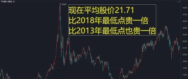 08年股灾有多惨有股票涨的吗，2008年股市暴跌始末