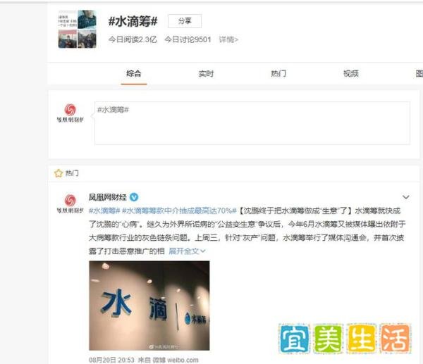 公益变生意！人血馒头？水滴筹！中介抽成最高达70%？！