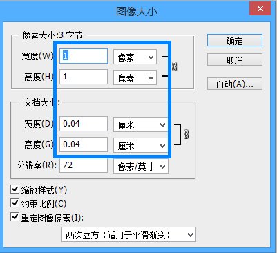 一像素是多少厘米