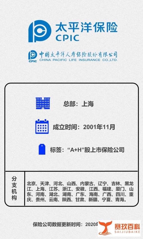 保险公司测评 | 太平洋人寿,靠谱吗?怎么样?