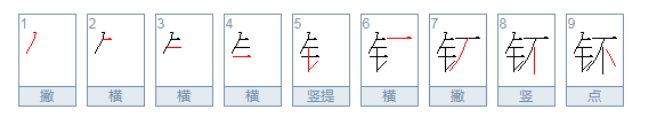 钚怎么读?