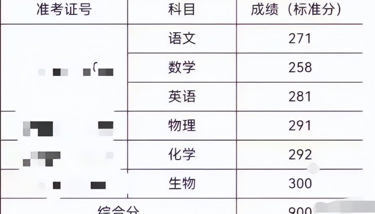 清华北大已与高考900分男生联系，他未来的路将会怎么走？