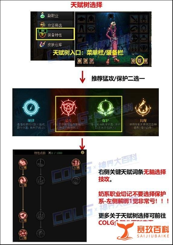 DNF史诗之路助养成,回归快速毕业指南