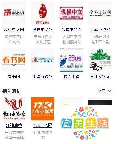 写网络小说怎么赚钱