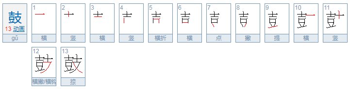 鼓字的偏旁部首是什么