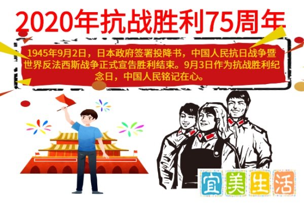 抗日战争75周年手抄报的内容