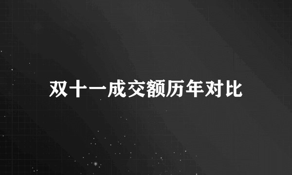 双十一成交额历年对比