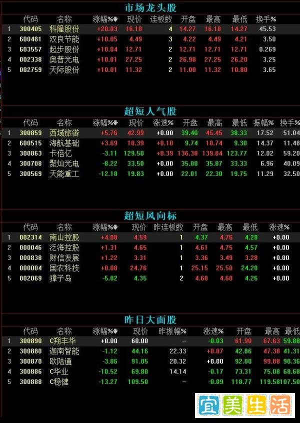 炸裂！2.5万亿！蚂蚁集团上市定了！