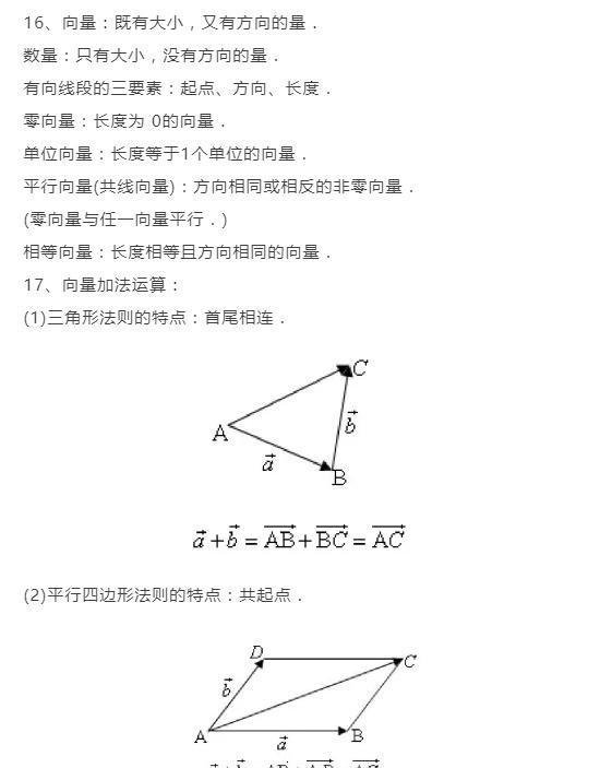 【复习必备】高中数学必修四公式汇总, 精华版赶快收藏