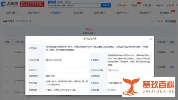 小红书违反未成年人保护法被罚 未及时处置不良信息被罚30万
