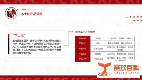 肯德基营销策略分析
