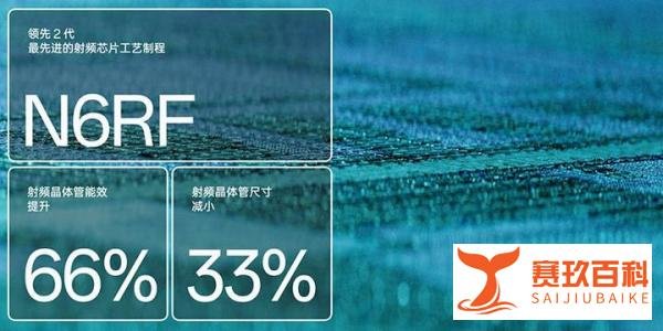 三个领先!OPPO推出第二颗自研芯片马里亚纳MariSilicon Y