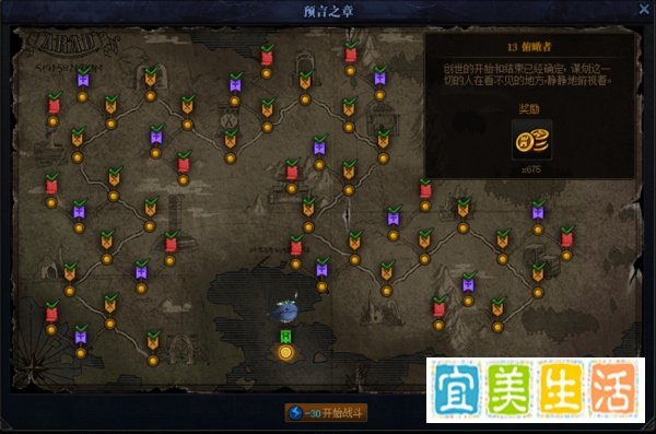 DNF创世之书全关卡通关攻略
