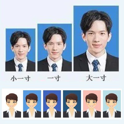 1寸照片尺寸