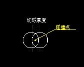 打台球怎么瞄准进球点