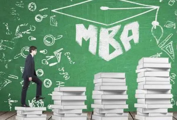 mba报考哪家培训机构