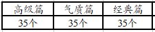 QQ什么网名好?