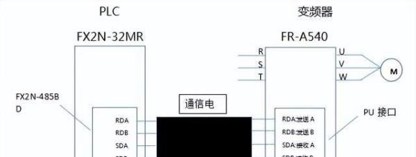 PLC与变频器RS-485通信实例接线图