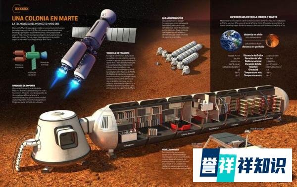 元宇宙虚拟地块卖出430万美元，什么是虚拟地块？真那么值钱？
