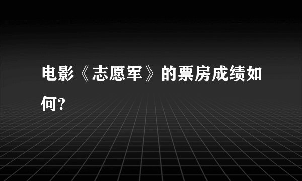 电影《志愿军》的票房成绩如何?
