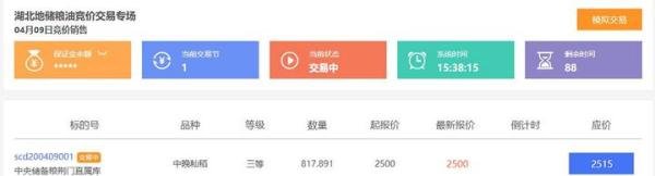 新交易平台上线！中华粮网为国家粮食市场流通再添新利器