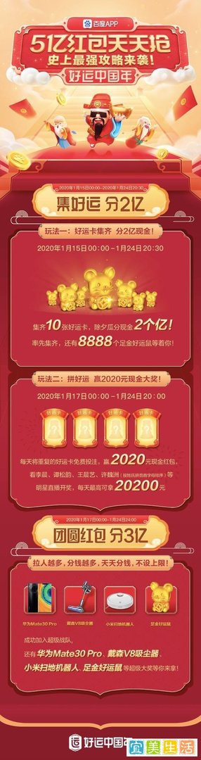 百度“好运中国年”启动 5亿现金红包、上万金鼠等你瓜分