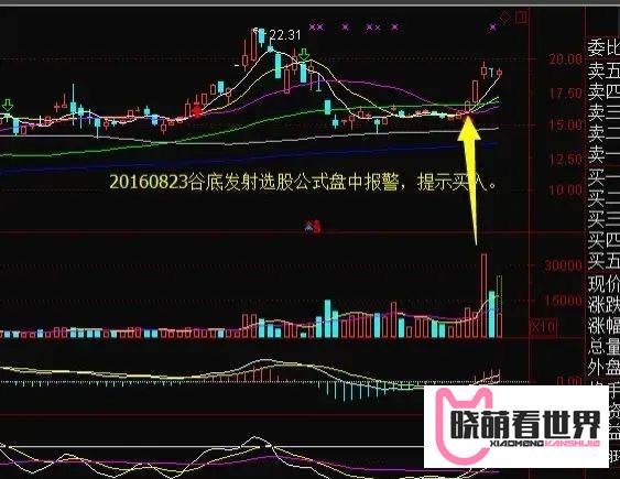 股票涨跌原理是什么