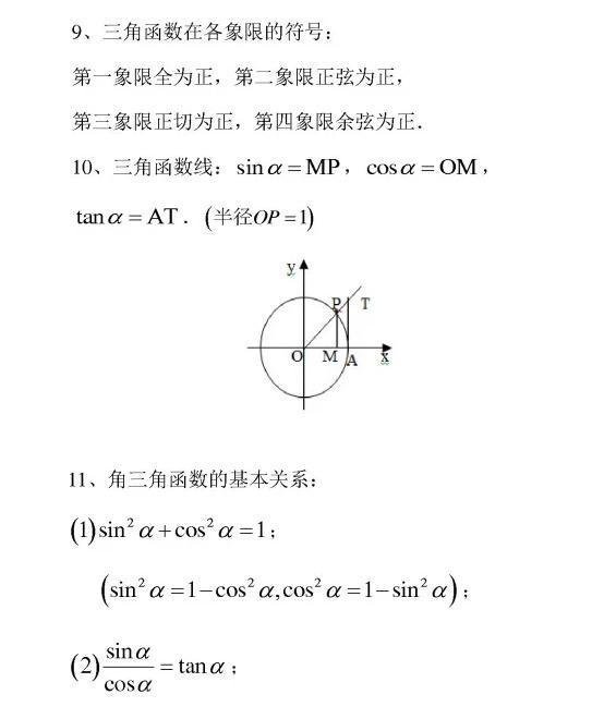 【复习必备】高中数学必修四公式汇总, 精华版赶快收藏