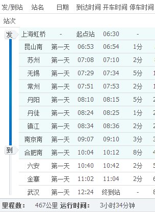 d3002动车在合肥南站停几分钟